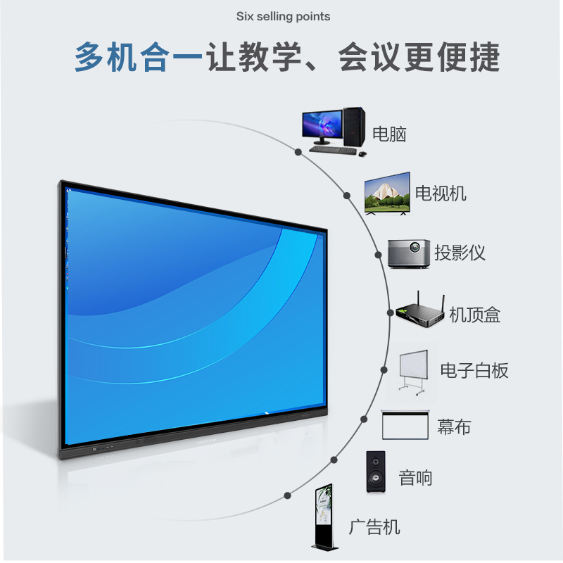 会议一体机和教学一体机的区别