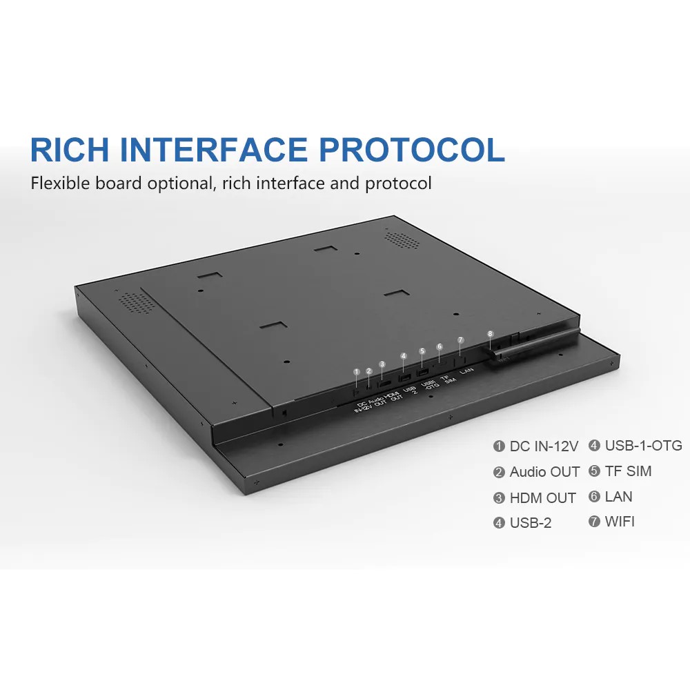 RICH-INTERFACE-PROTOCOL.jpg