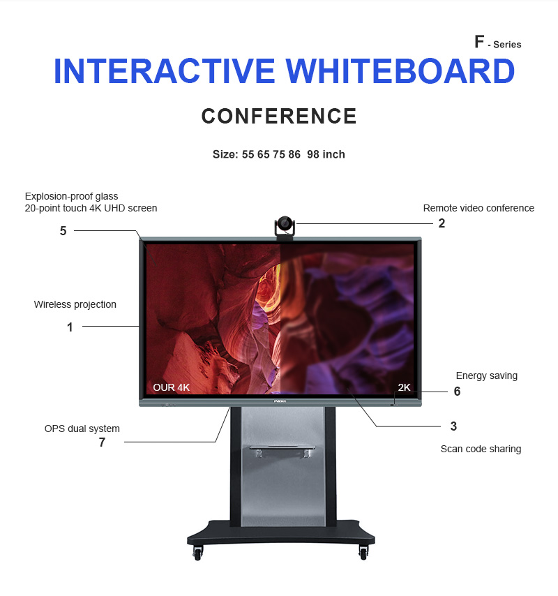 FVASEE Interactive Whiteboard 5.jpg