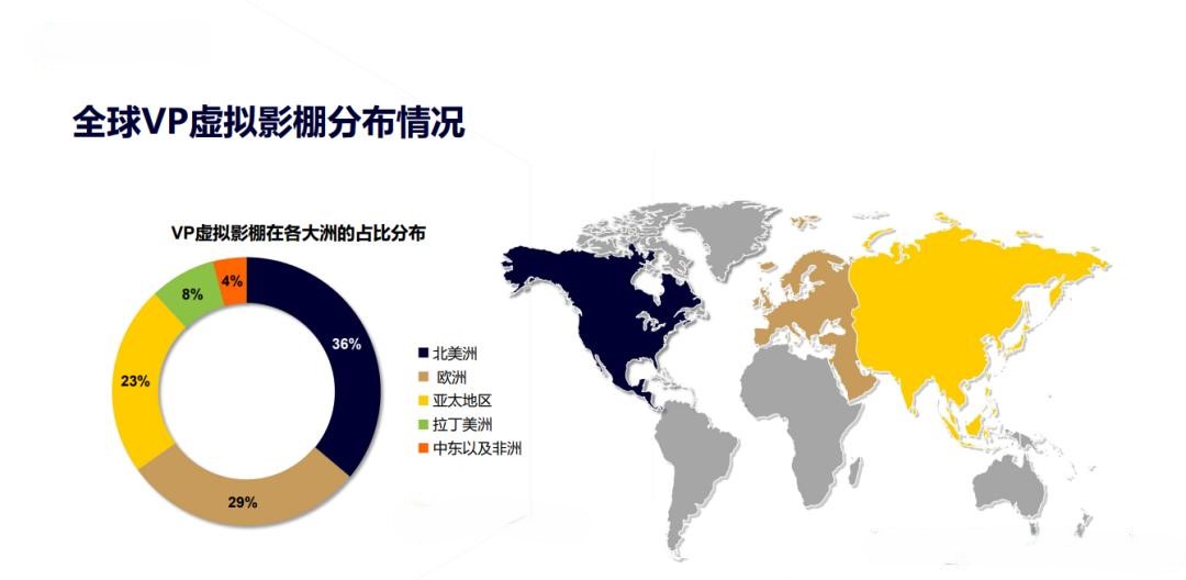 Research: Three major applications drive nearly 1/4 of LED display output value